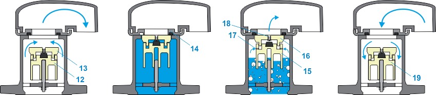 DOROT (Дорот) Клапана сброса воздуха (вантузы - air valves)